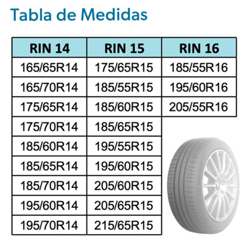 Llanta Michelin Energy XM2+ 185/70 R13 86T Drop002