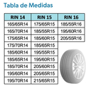 Llanta Michelin Energy XM2+ 185/70 R13 86T Drop002
