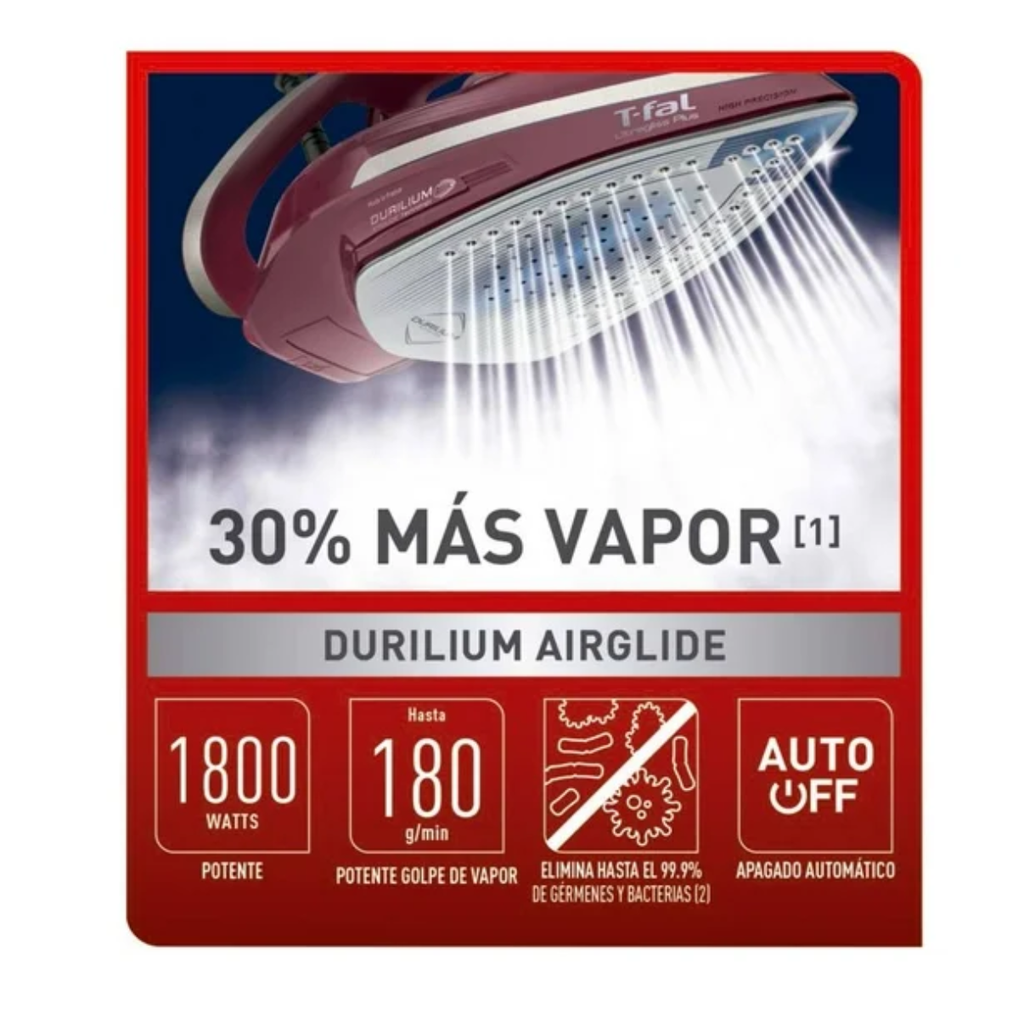 Plancha T-Fal Ultra Gliss Plus Apagado Automático Drop002