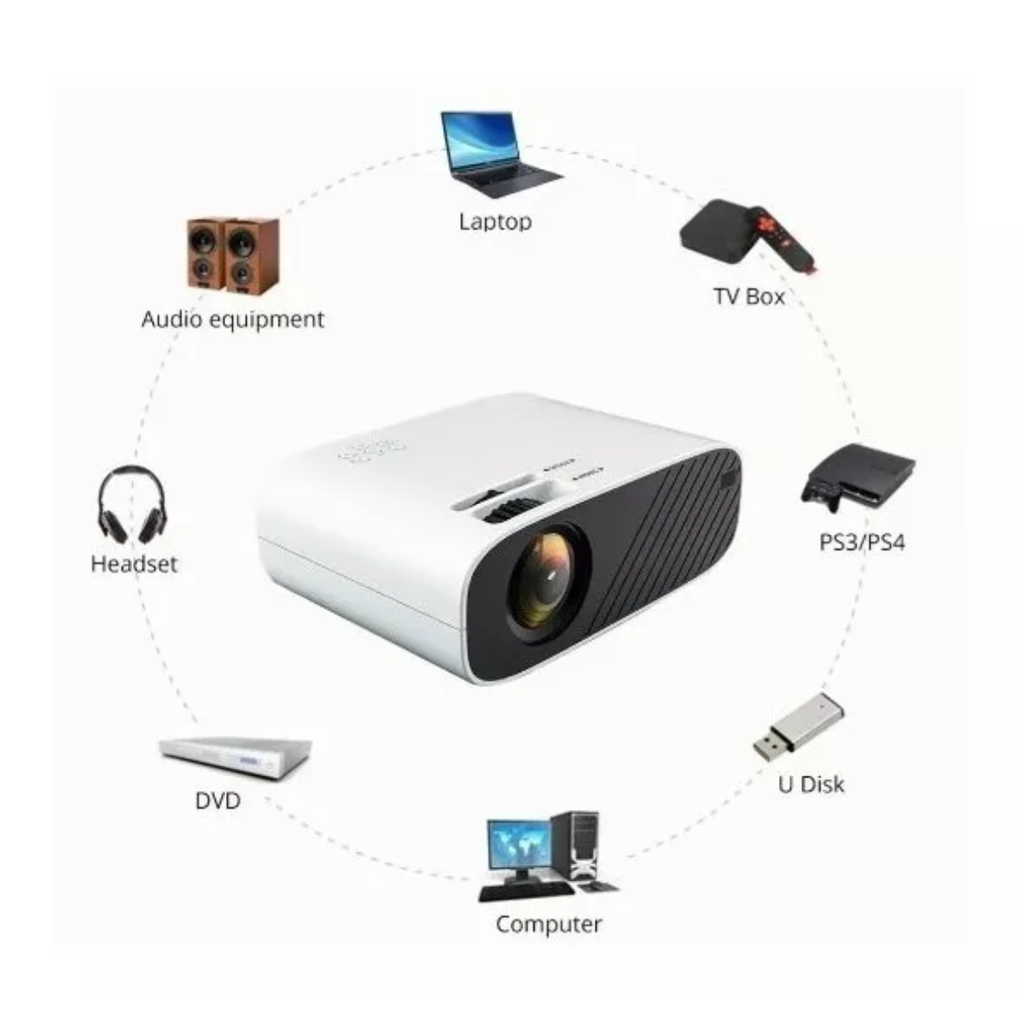 Proyector Mini Portati Lcd 1080p Hd Profesional