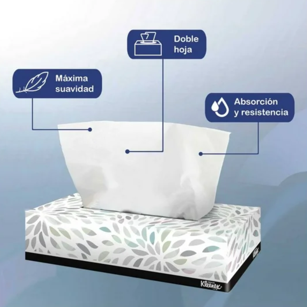 Pañuelos Faciales Kleenex 12 Cajas con 90 pzas c/u Drop002