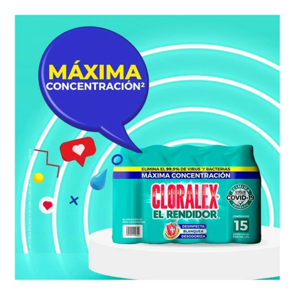 Blanqueador Líquido Cloralex 15 pzas Drop002