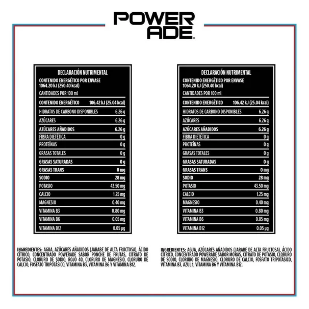 Bebida Isotónica Powerade 12 pzas De 1 L Drop002