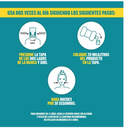 Enjuague Bucal Cool mint 2 pzas de 1 Ltc/u Drop002