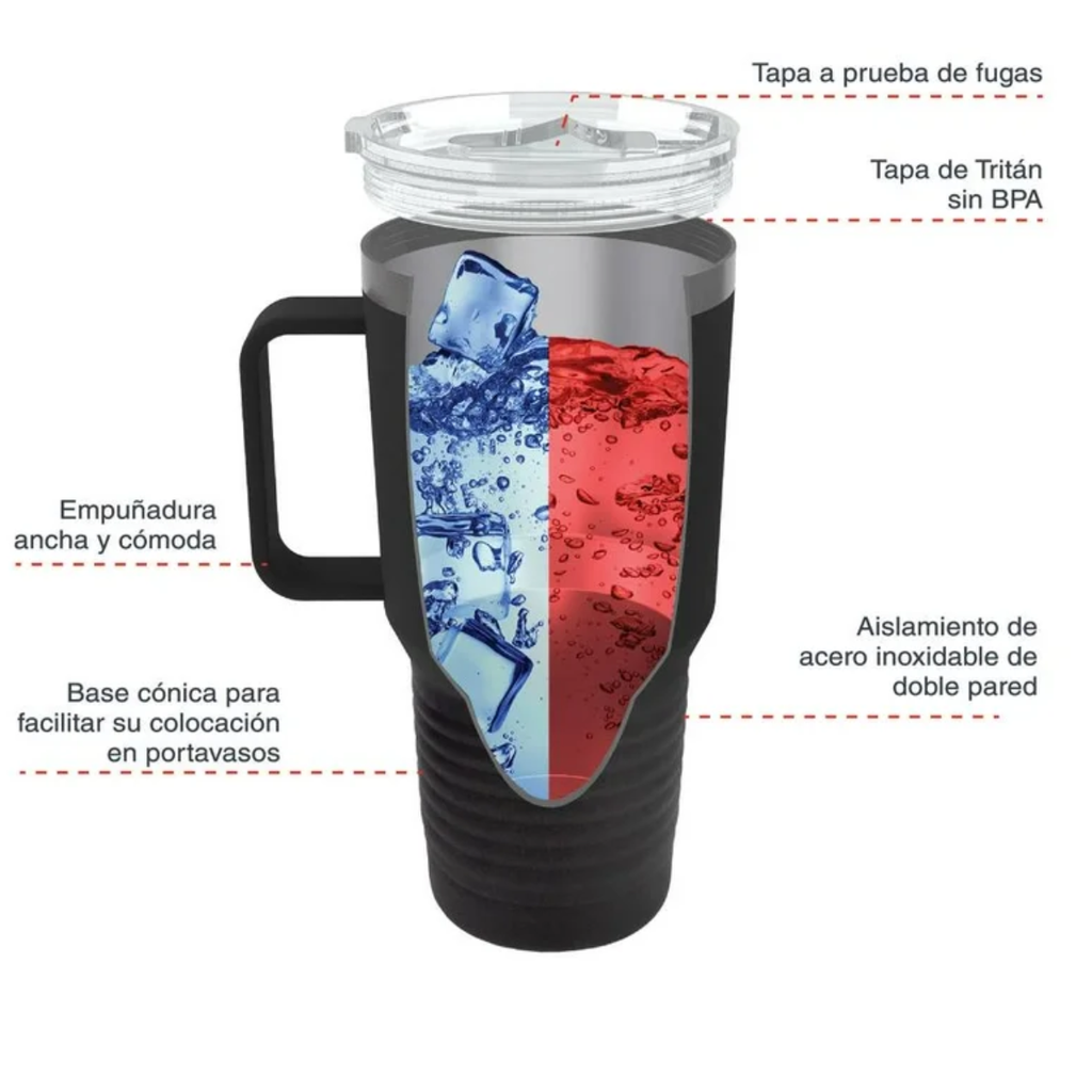 Set de Termos Negro/Azul 2 pzas de 887 ml Drop 002