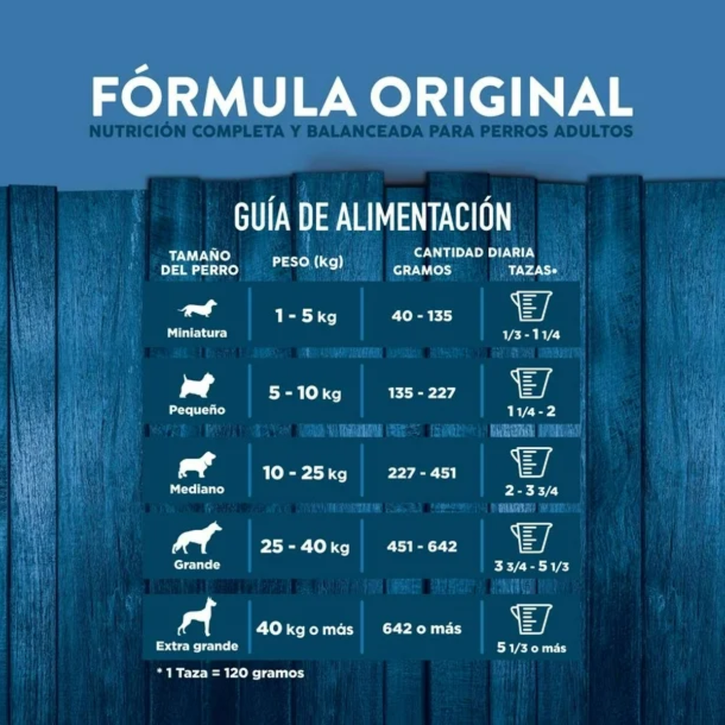 Alimento Seco para Perro Sportsman's Choice 25 kg Drop002