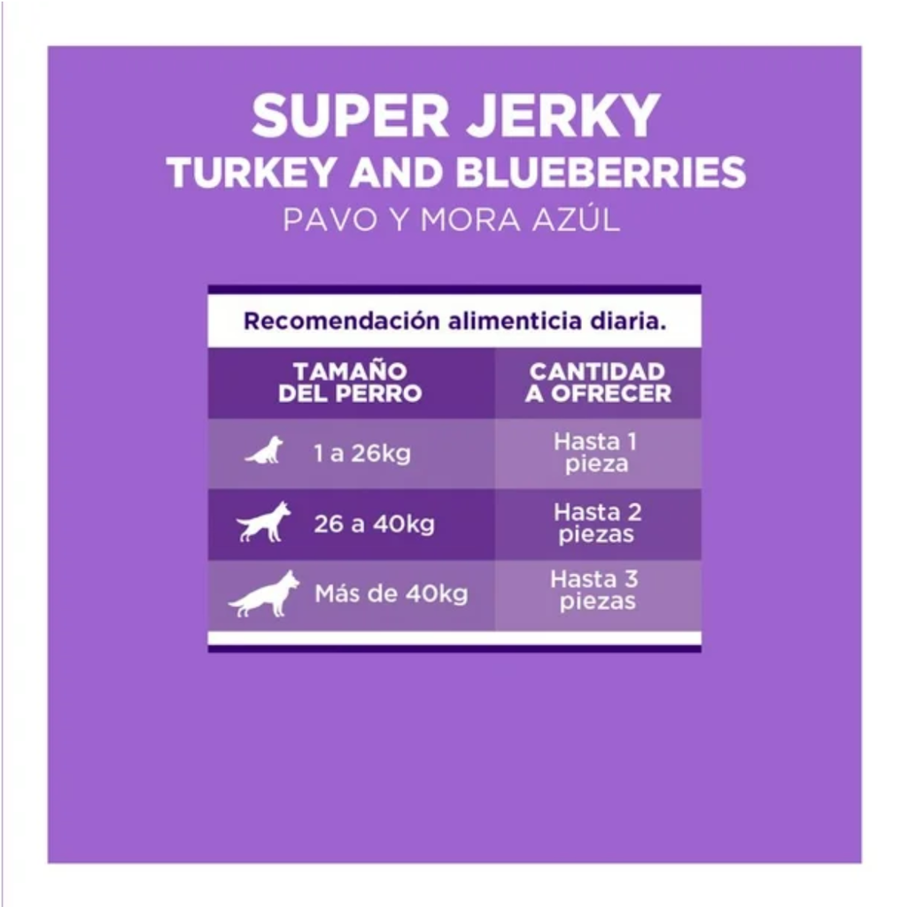 Premios para Perros Superfoods Blueberries 500 g