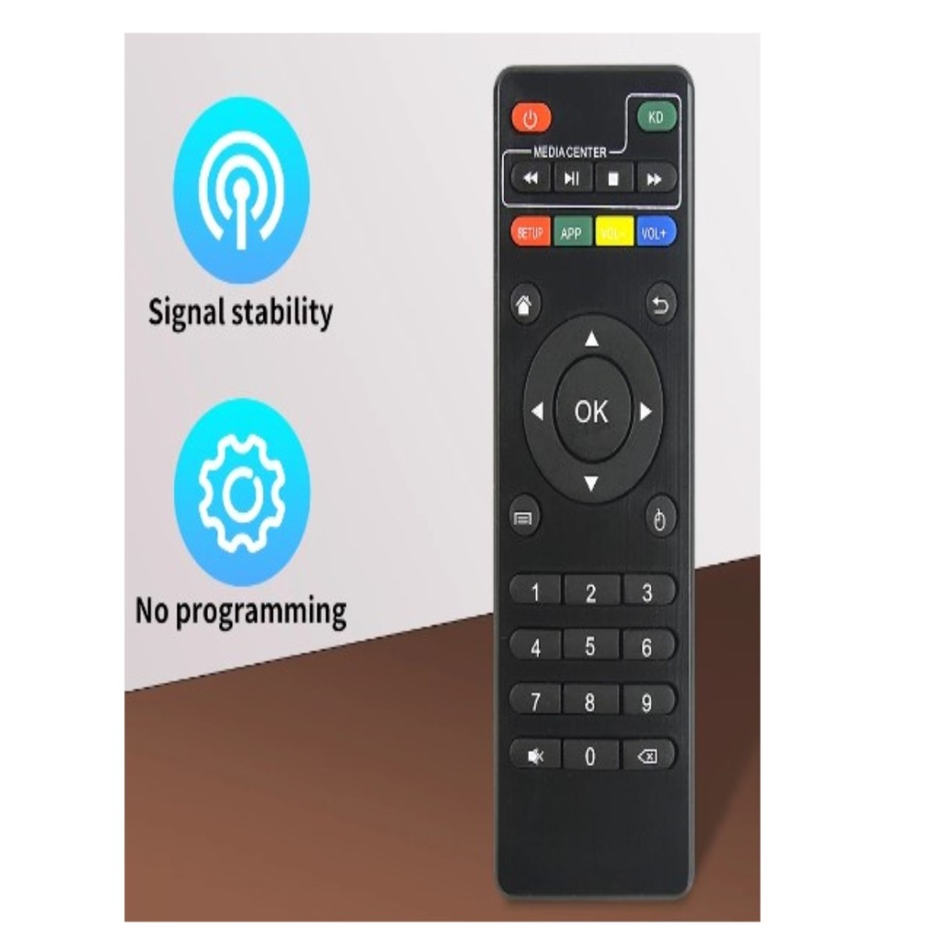 Control Remoto Tv Box Android X96 Mini Universal