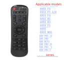 Control Remoto Android TV Box  TX3, TX6S, MX10PRO