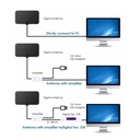 Antena Tv Digital HD Para Interiores Dab Amplificada