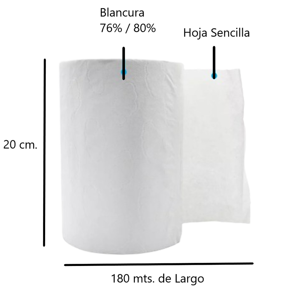 Toalla En Rollo Elite Blanca HS 6/180 5971Drop