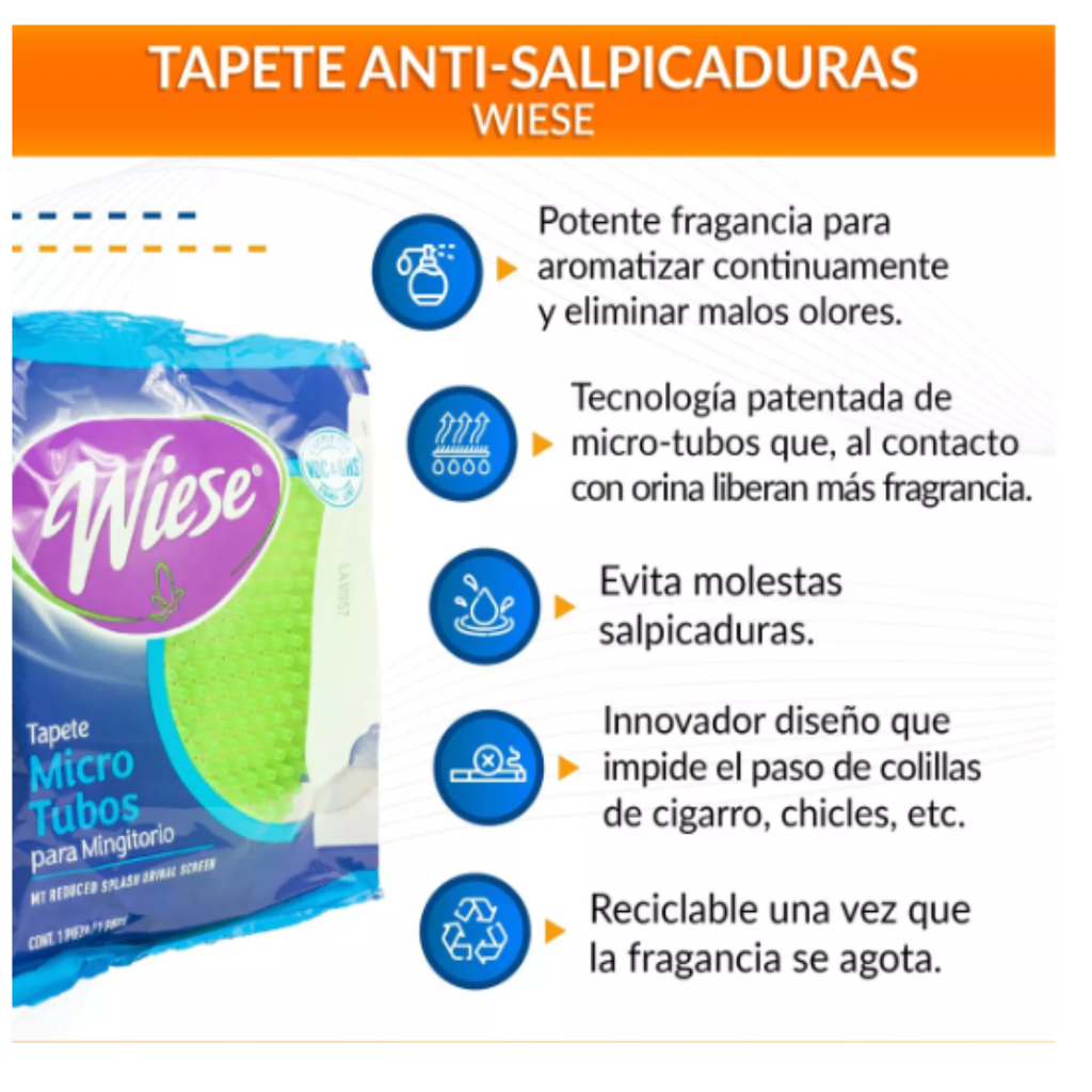 Tapete Para Migitorio Antisalpicaduras Wiese Cj. 10 Pzas.