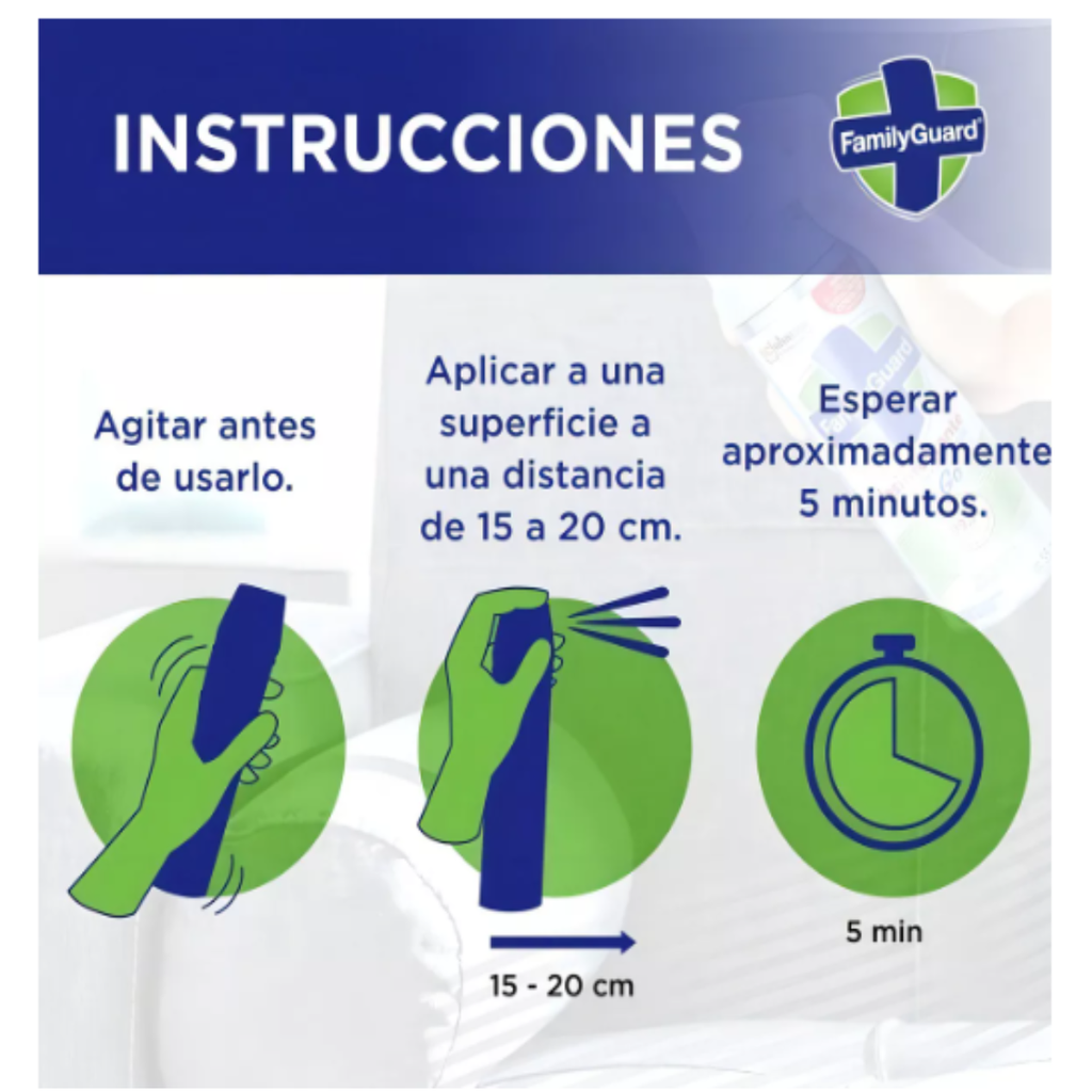Desinfectante Family Guard Frescura Campestre 400 Ml. 3 Pzas. Drop